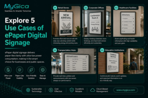 Explore 5 Use Cases of ePaper Digital Signage for Modern Businesses ...